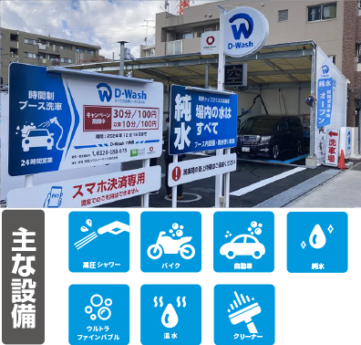 アクセスマップ